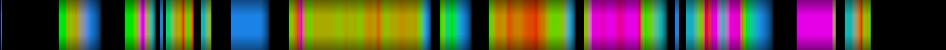 Script heatmap