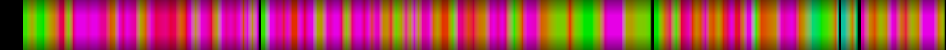 Script heatmap