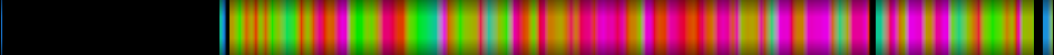 Script heatmap