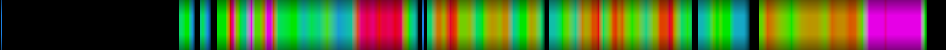 Script heatmap