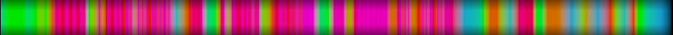 Script heatmap