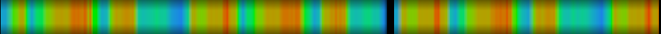 Script heatmap