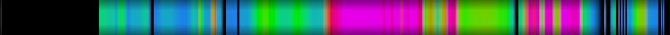 Script heatmap