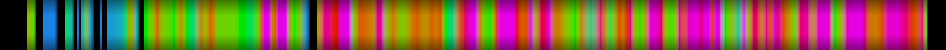 Script heatmap