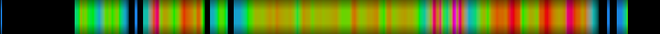 Script heatmap