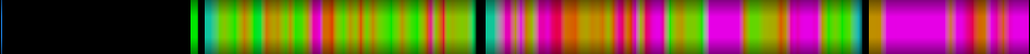 Script heatmap