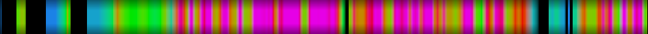 Script heatmap