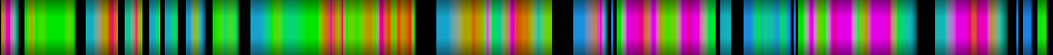 Script heatmap