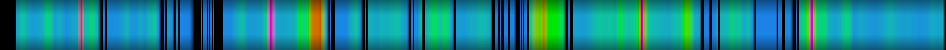 Script heatmap