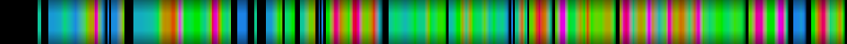 Script heatmap