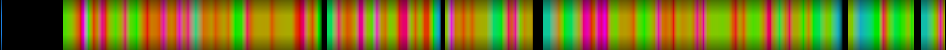 Script heatmap