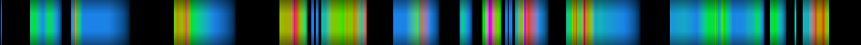 Script heatmap