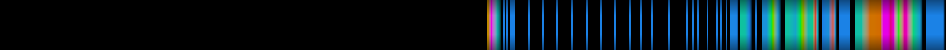 heatmap