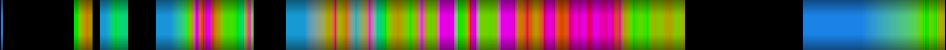 Script heatmap