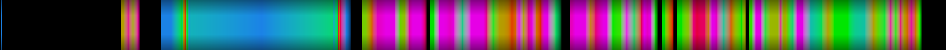 Script heatmap