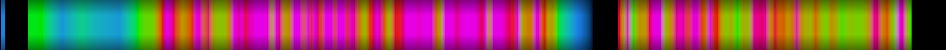 Script heatmap