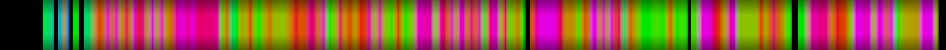 Script heatmap