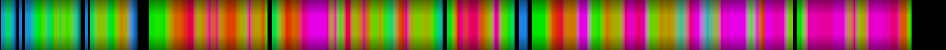 Script heatmap