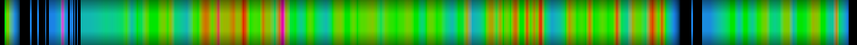 Script heatmap