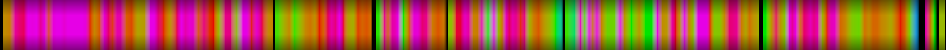 Script heatmap