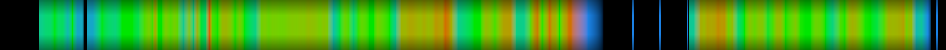 Script heatmap