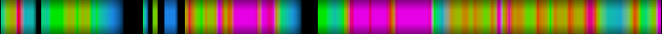 Script heatmap