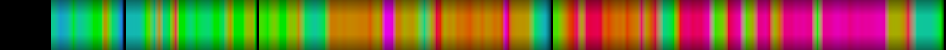 Script heatmap