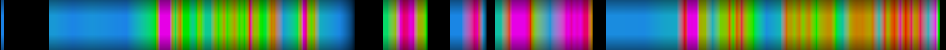 Script heatmap