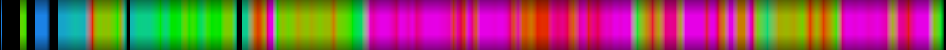 Script heatmap