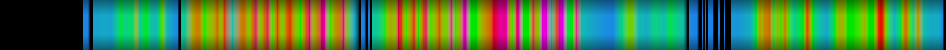 Script heatmap