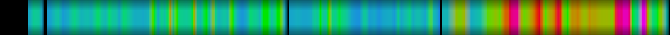 Script heatmap