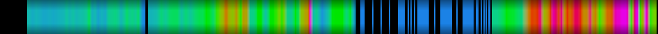 Script heatmap