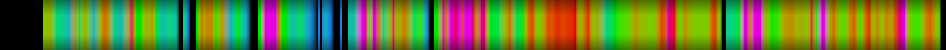 Script heatmap