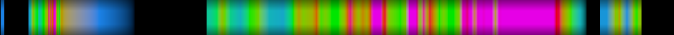 Script heatmap