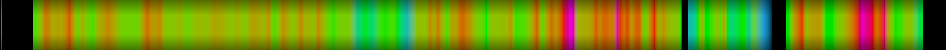Script heatmap
