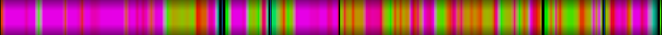 Script heatmap