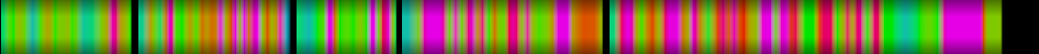 Script heatmap