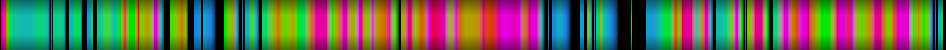 Script heatmap