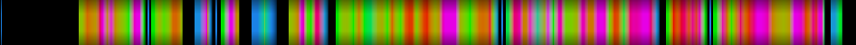 Script heatmap