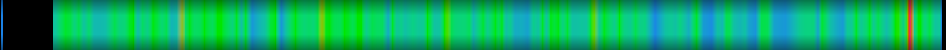 Script heatmap