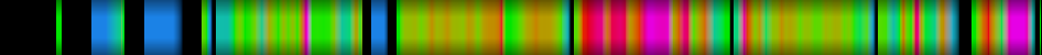 Script heatmap