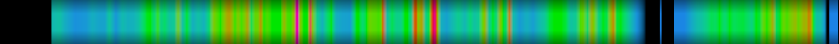 Script heatmap