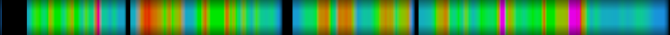 Script heatmap