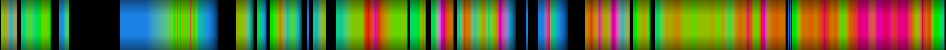 Script heatmap