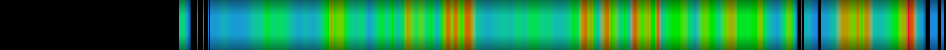 Script heatmap