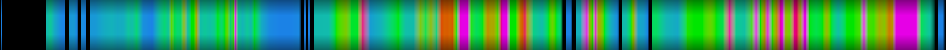 Script heatmap