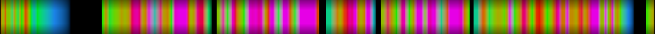 Script heatmap