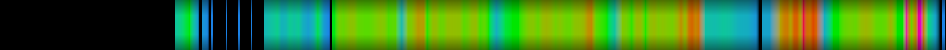 Script heatmap