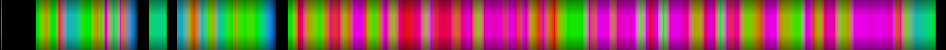 Script heatmap