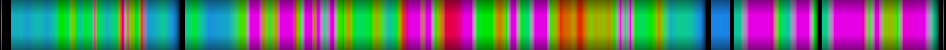 Script heatmap